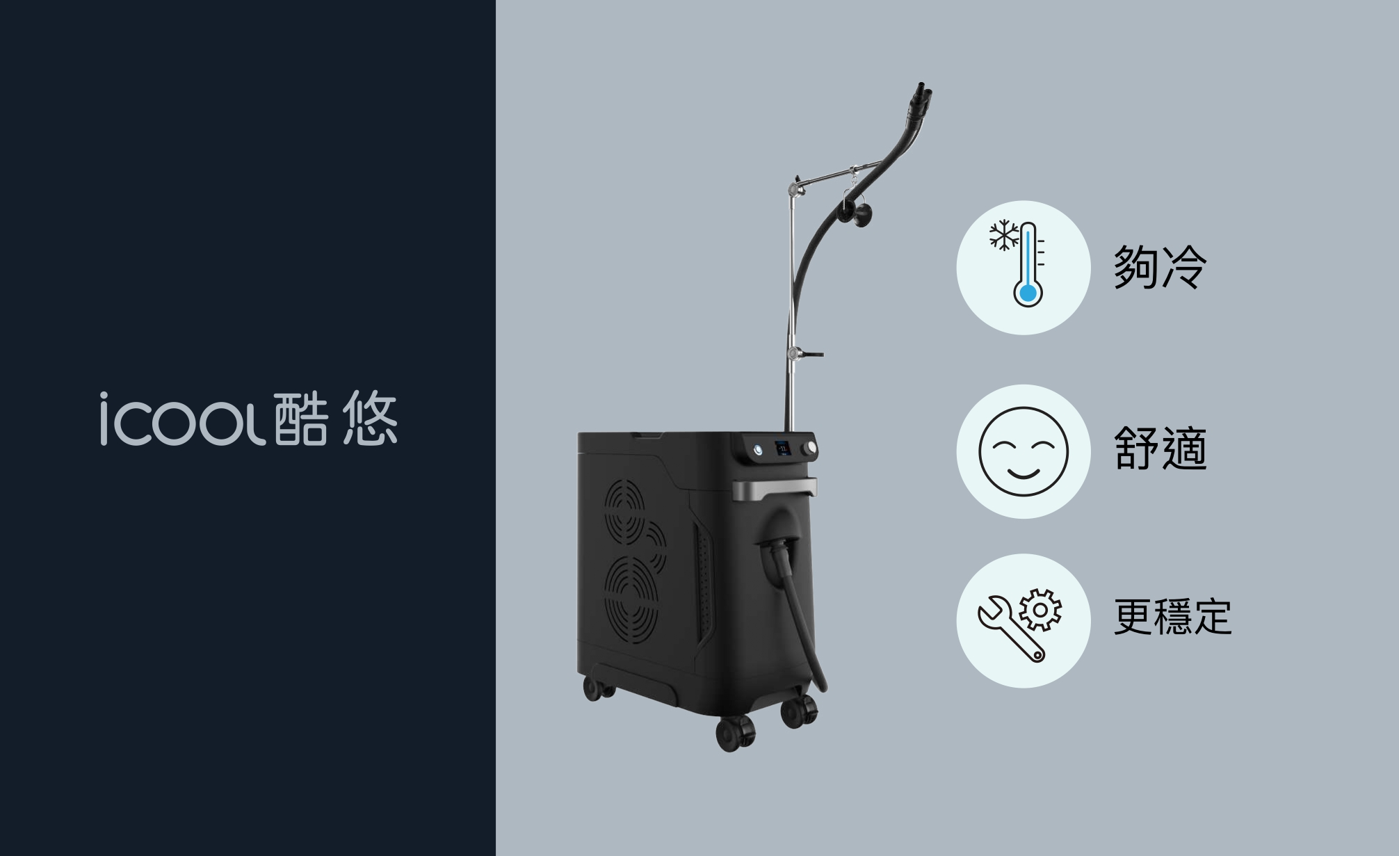 ICOOL 輔助成效