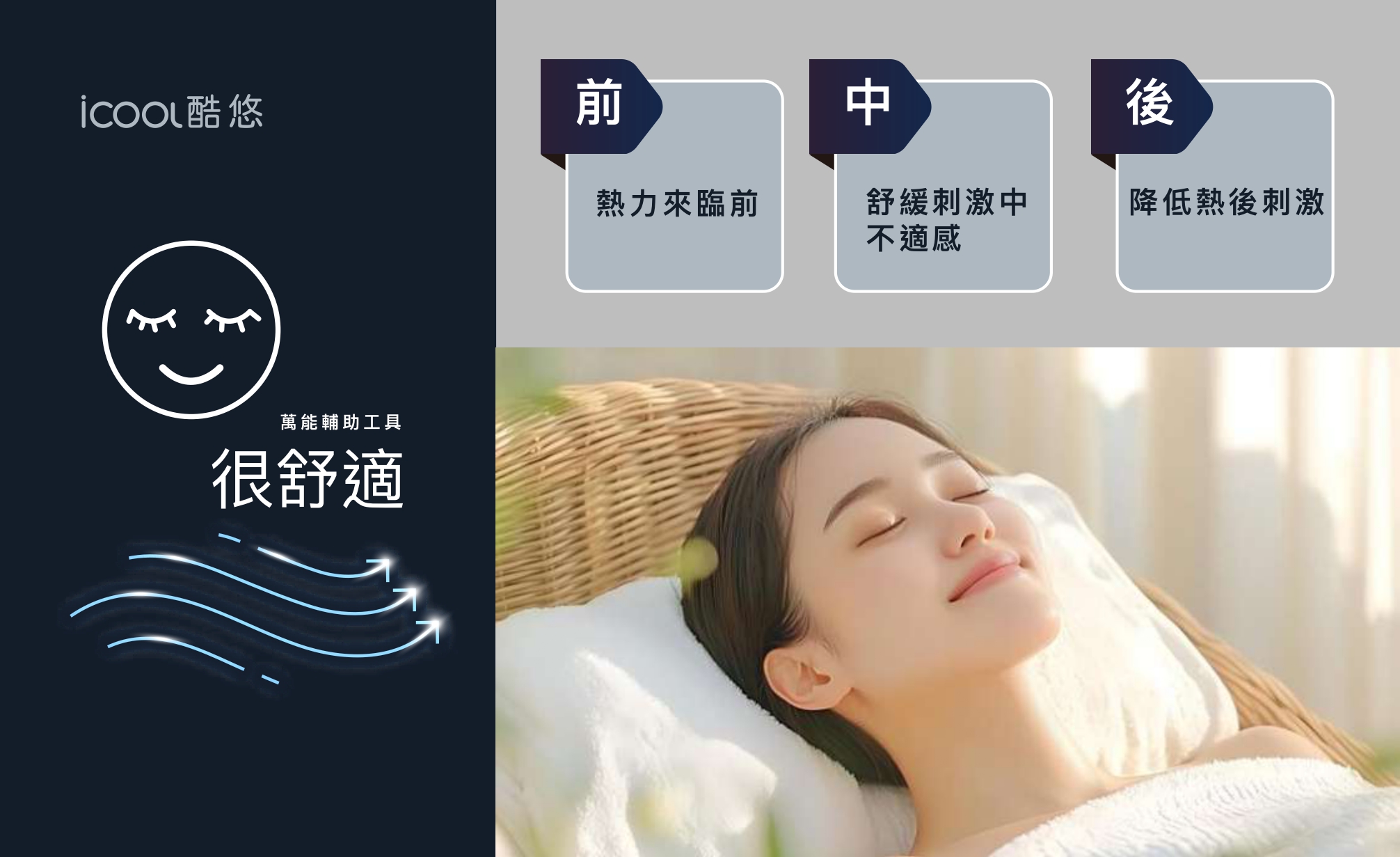 ICOOL 規格介面