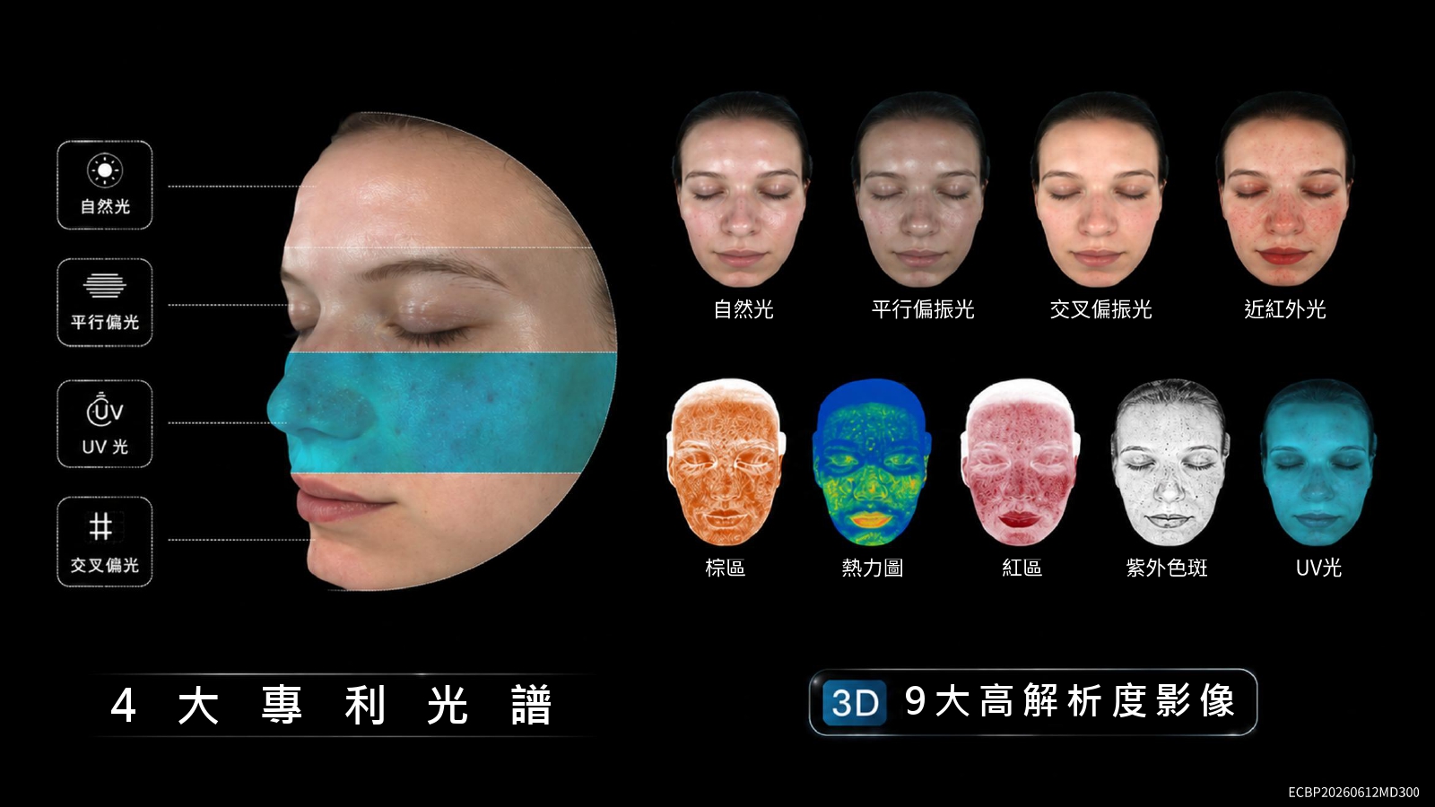 MD300 3D肌膚影像分析儀,AI肌膚檢測儀,肌膚分析,醫美機構,醫思欣泰