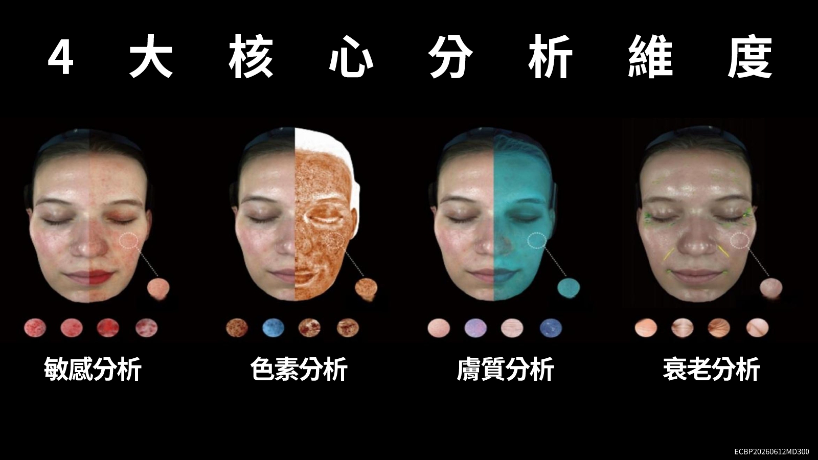 MD300 高效營運,多端即時同步,智能電動升降,肌膚影像分析儀,醫思欣泰