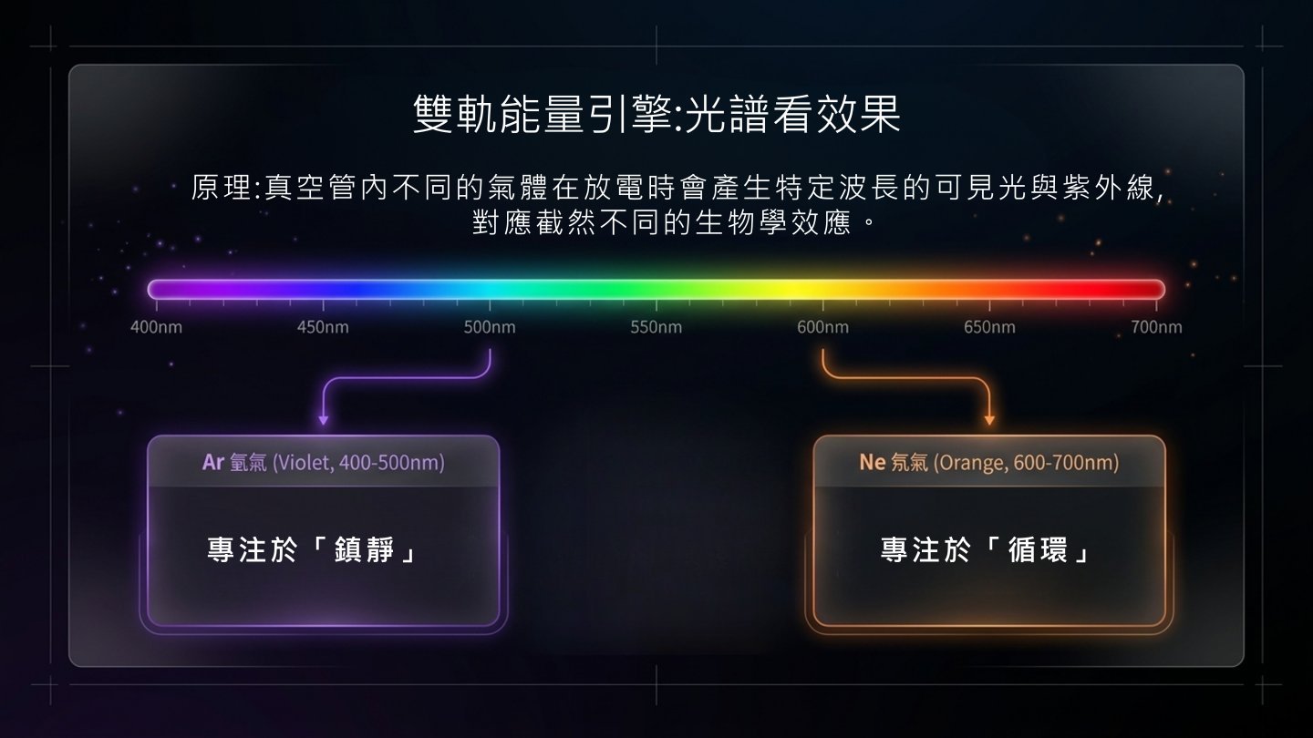PLAJET PRO 無創滲透